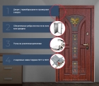 Дверь с терморазрывом для дома «Лотос»  модель «Белуга-термо»