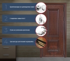 Входная дверь шумоизоляционная «Толедо» модель «Белуга»