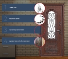 Входная дверь шумоизоляционная «Севилья» модель «Белуга»