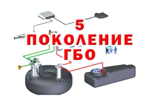 Монтаж ГБО 5 поколения 